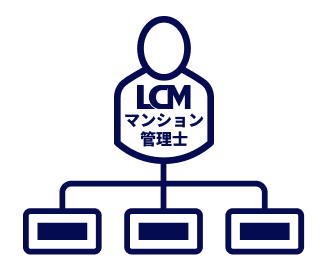 イラスト:外部管理者になることも可能です